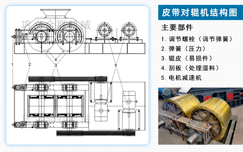 石英石制砂機-小型石英石制砂機價(jià)格-制沙設備一體機圖片視頻